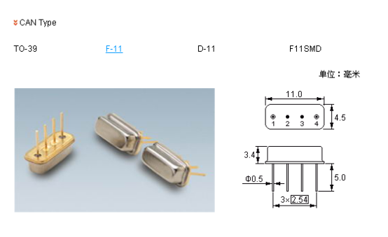 SAW Filter Package Types