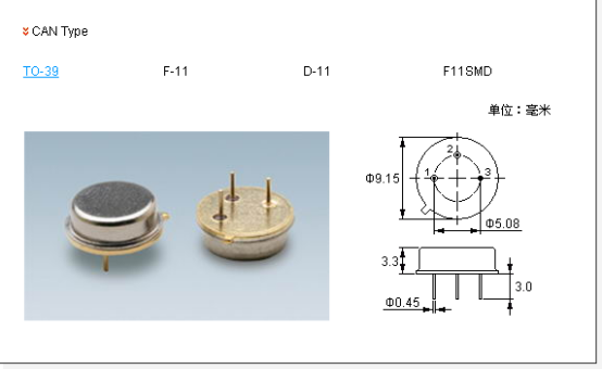 SAW Filter Package Types