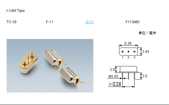 SAW Filter Package Types