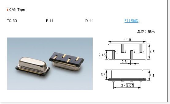 SAW Filter Package Types