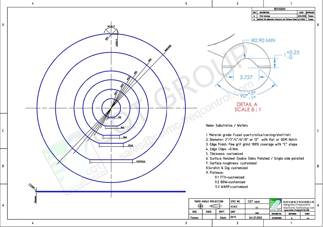 CQT specs for wafers and substrates